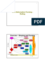 Bulk Deformation Forming - Rolling: Overview - Shaping and Forming