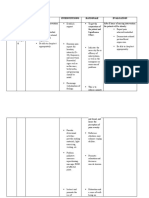 Nursing Management Assess Ment Diag Nosis Outcomes Interventions Rationale Evaluation