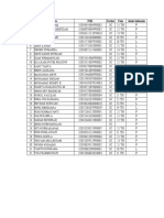 Daftar Peserta Imunisasi Covid-19 Mahasiswa Universitas Bhakti Kencana Garut