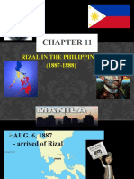 Rizal in the Philippines