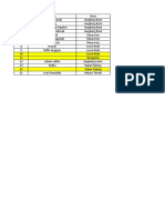 Daftar Nama Beasiswa