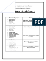 M1 BM - Génétique Et Physiologie Microbienne Org