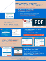 Infografik 3 Cara Instal Dan Login Merdeka Mengajar