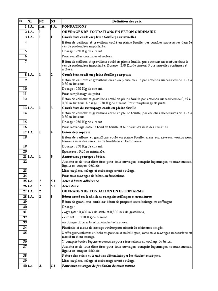 LOT 1 Gros Oeuvre, PDF, Béton armé