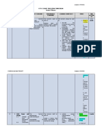 Curriculum Map Project Grades 9-PHYSICS K To 12 Basic Education Curriculum Grade-9 Physics