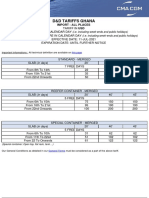 D&D Tariffs Ghana: Import - All Places