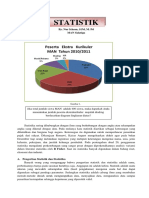 Modul Statistik