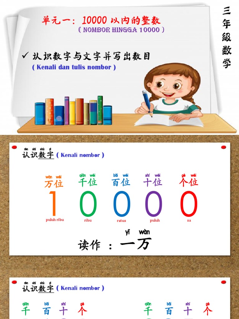 单元一：数字与文字 | PDF
