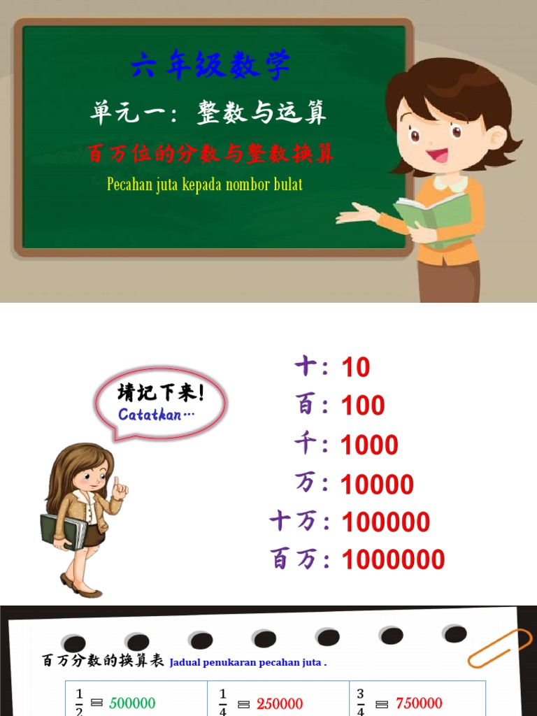 单元一 整数写成百万分数 Pdf