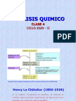 C4.1-Principio de Le Chatelier