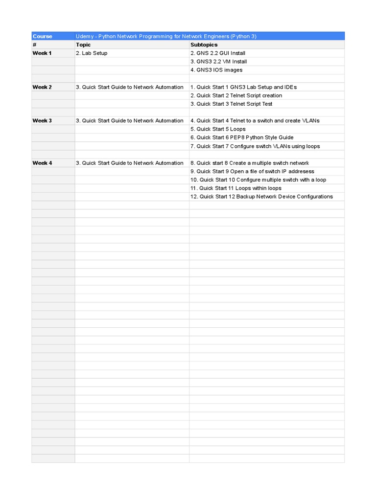 Network Automation Course - Course Plan | PDF