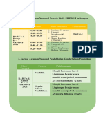 Jadwal Asesmen Nasional 2021