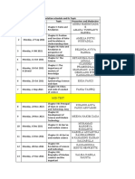 Presentation Schedule and Its Topic (Comunication)