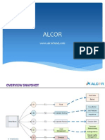 Alcor Profile