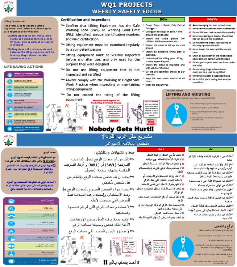 Lifting Equipment Safety Guidelines | PDF | Crane (Machine) | Equipment