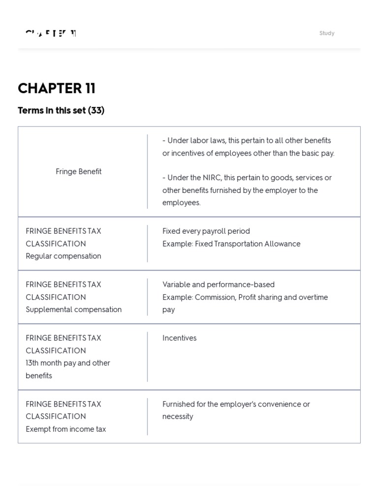 CHAPTER 11 Flashcards Quizlet PDF Employee Benefits Employment