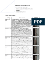 Lembar Kerja Agroklimatologi Afif - d1b119074 - B