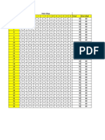 Data Penelitian sikap