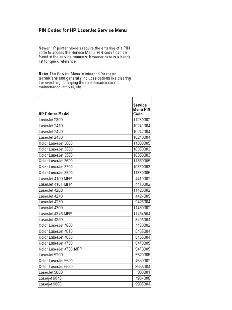 HP LaserJet Service Menu PIN Codes | PDF | Hewlett Packard | Computer ...