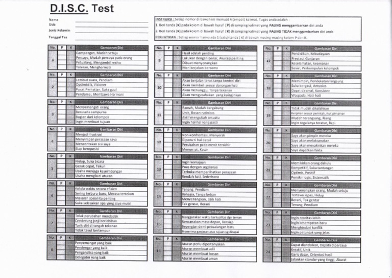 DISC Personality Test | PDF