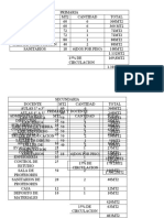 Calculo de Area Final