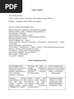 Kaip Rasyti Literaturini Rasini Pavyzdys | PDF