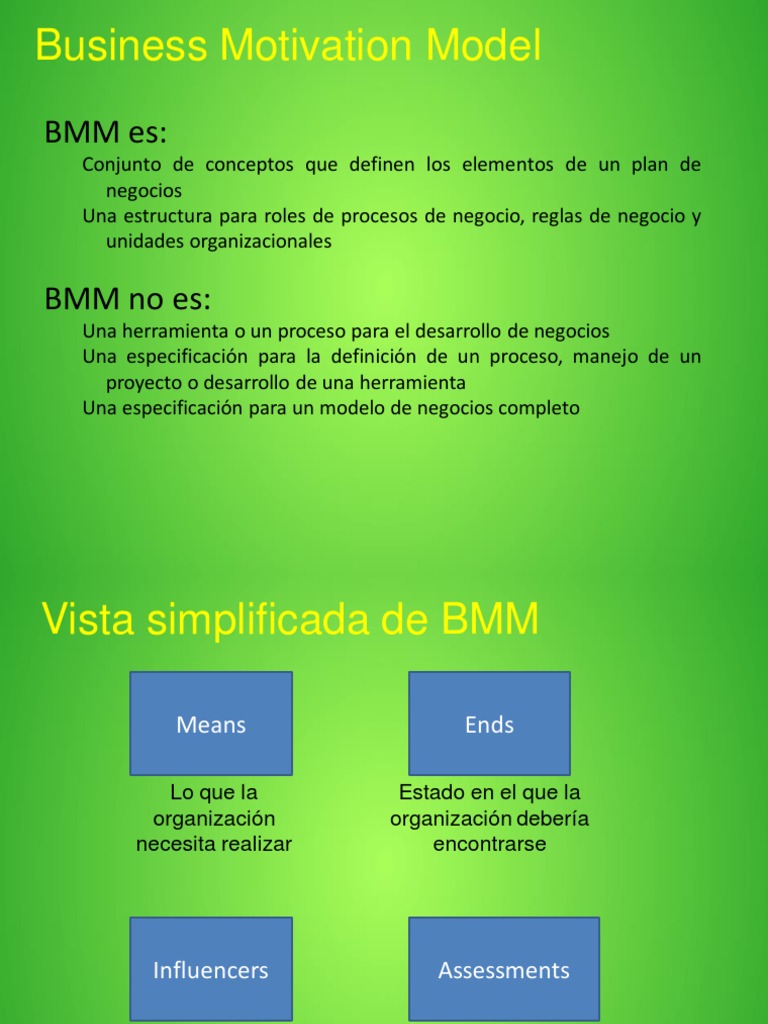 Introducción al Business Motivation Model | PDF | Evaluación | Procesos ...