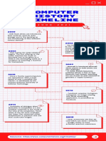 Computer History Timeline: Sıla Nas Çilek 814