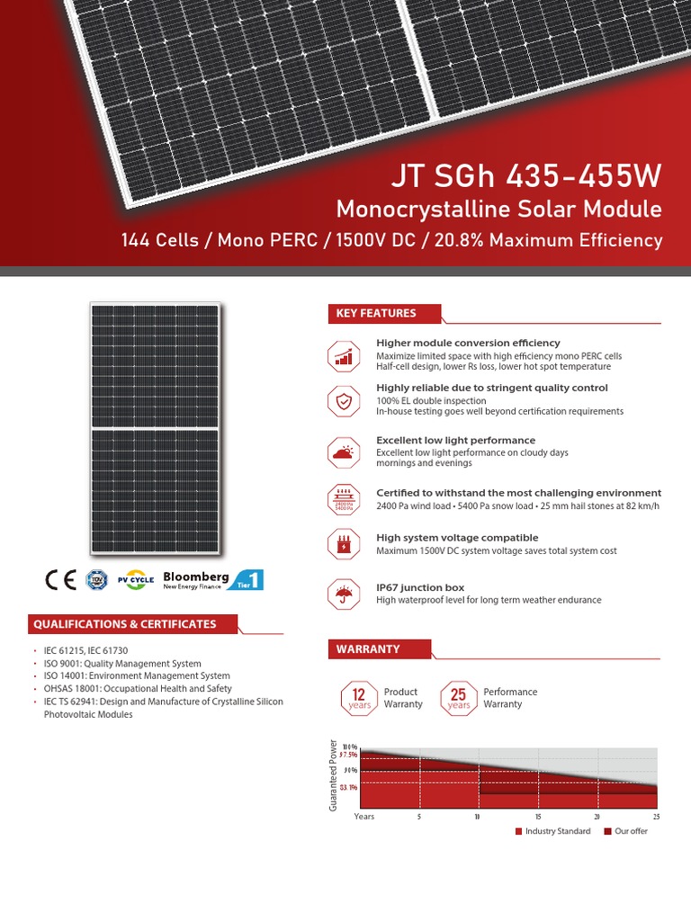 450WP Mono Solar Module | PDF | Solar Panel | Electrical Components