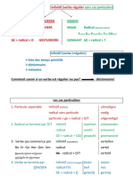 VTT Résumé