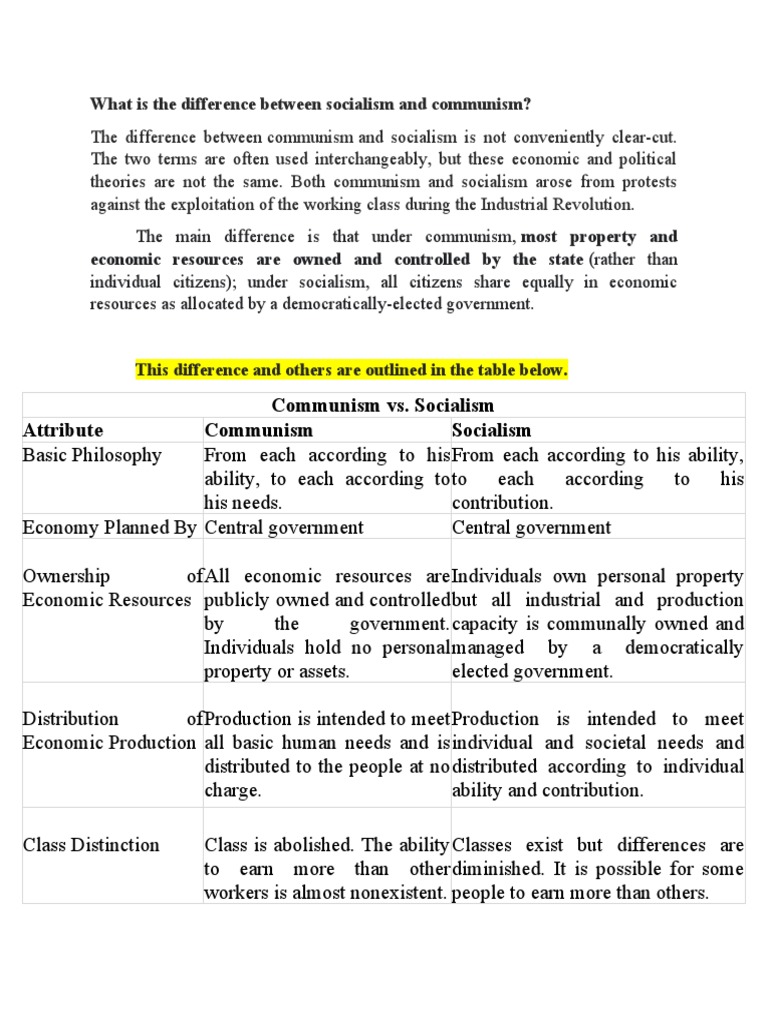 What Is The Difference Between Socialism and Communism? | PDF ...