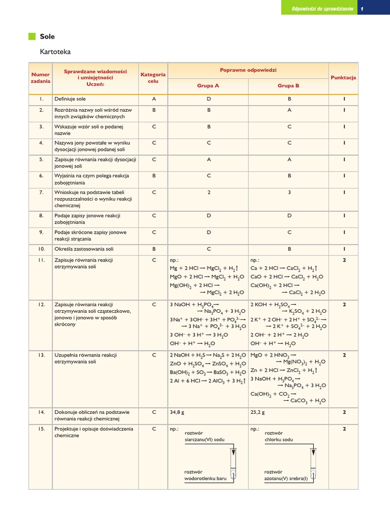Chemia Nowej Ery 7 Zeszyt ćwiczeń Odpowiedzi Pdf