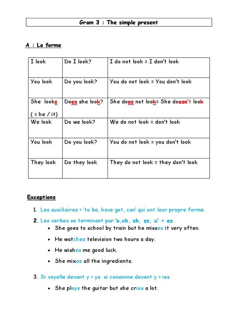 Exceptions du présent simple | PDF | Linguistique