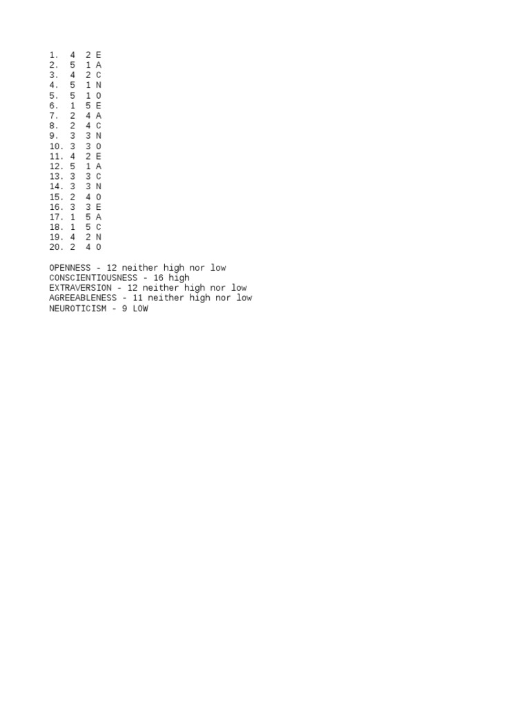 OCEAN Personality Test Results Analysis | PDF