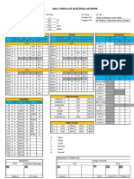 24 - 10 - 21 PS Cheklist Electrical Network