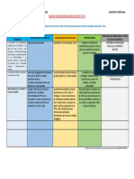 Matriz de Sistematización de Datos - Per.h.2021