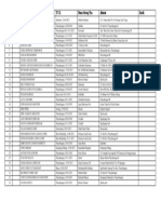 DATA TPA DARUL FALAH