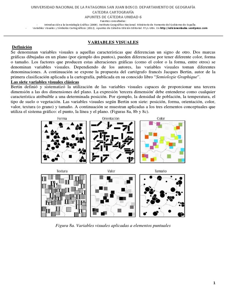 APUNTES U6 Variables Visuales | PDF | Línea de contorno | Cartografía