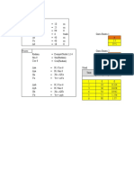 Latihan 3 (Diagram Lingkaran)