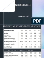 Ratio Analysis Assignment-2