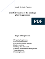 Unit 1: Overview of The Strategic Planning Process