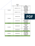 Esquema Unidad i