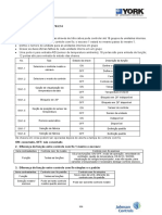 Funções do controle com fio YR-E14