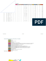 Team Project 2 - Facebook (Data)