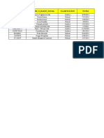 Cruzar Datos Con Excel y Access