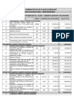 Presupuesto Cubierta Plaza de Mercado El Tejar