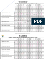 Sede: Uno Jornada: Tarde Resumen de Valoracion Parcial Del Curso 1003 Al Periodo Segundo Del Año Lectivo 2021