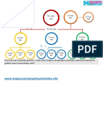 Mapa Conceptual Plantilla 15