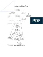 Thread Representation of A Binary Tree: Inorder Listing: Head, C, B, A, E, F, D, G, Head