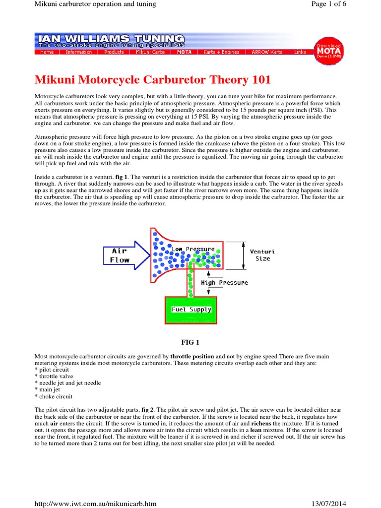 Mikuni Motorcycle Carburetor Theory 101 PDF Carburetor Throttle